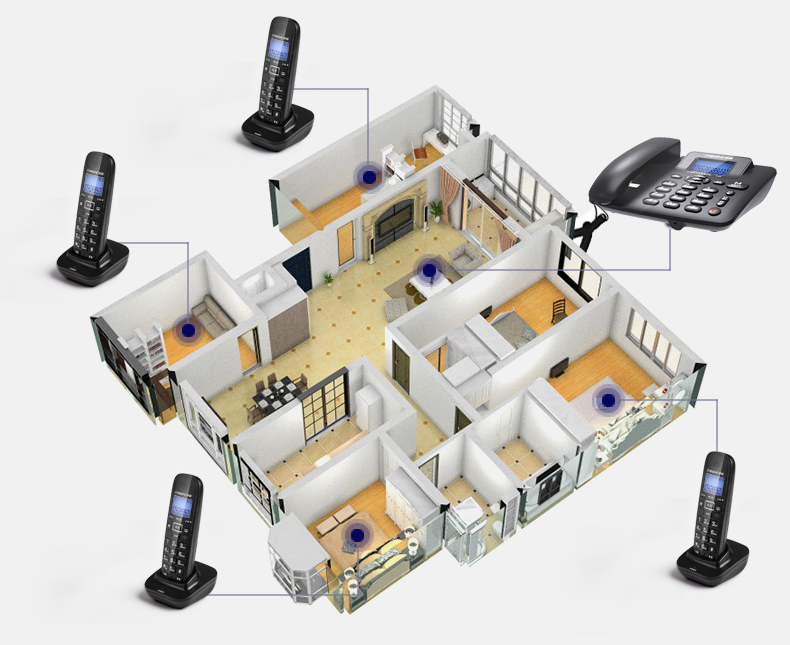 Kablosuz Telesekreter 2.4G Kab - Home Office Gear incelemesi ve fiyatı