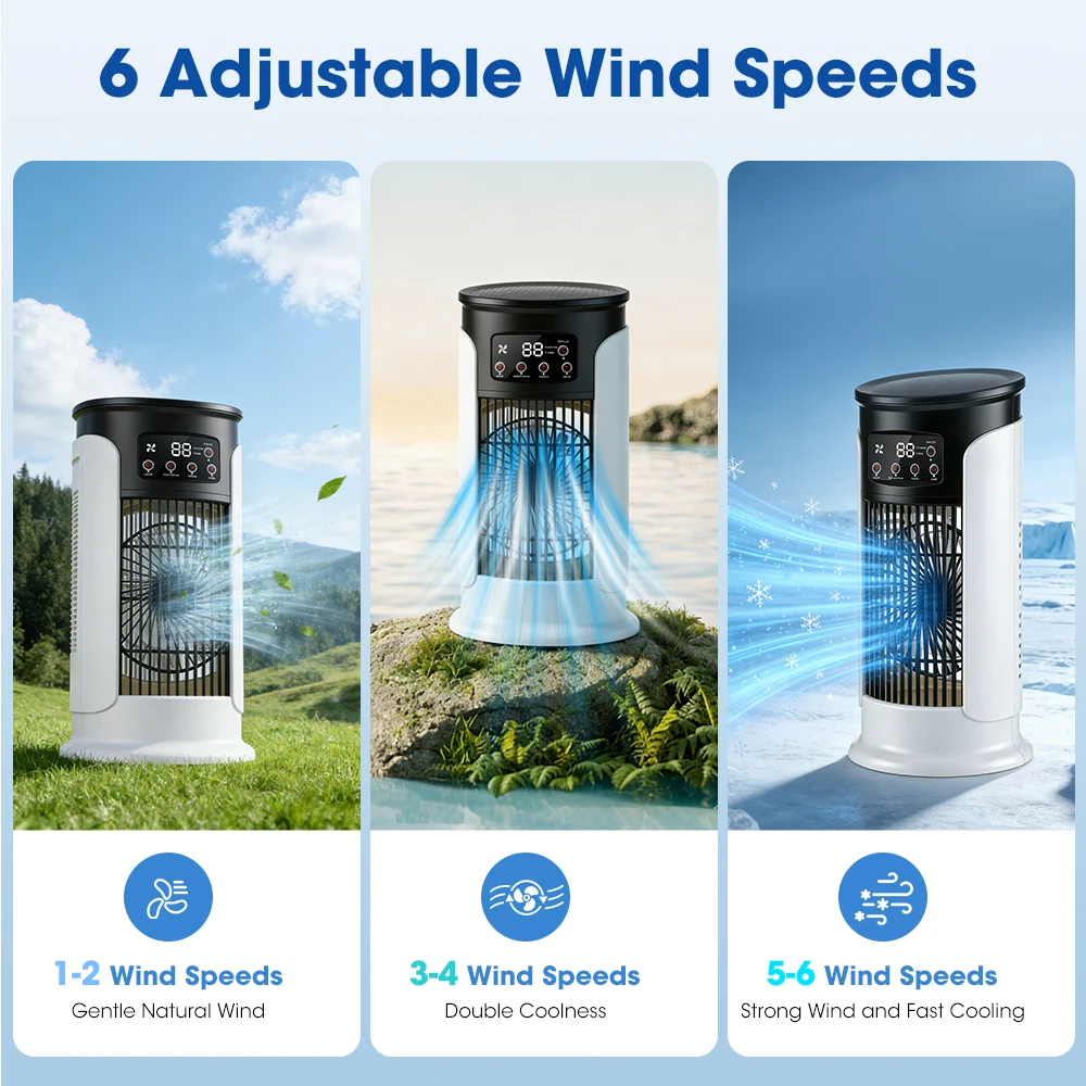 3'ü 1 Arada Ev Tipi Fanlı Klim - Home Office Gear incelemesi ve fiyatı